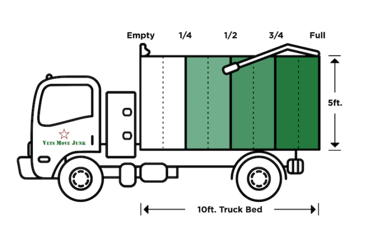 Pricing - Vets Move Junk